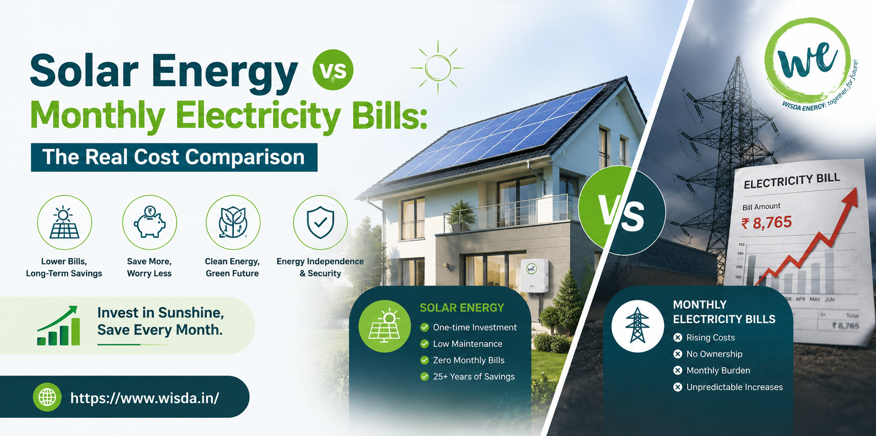 Solar Energy vs Monthly Electricity Bills: The Real Cost Comparison